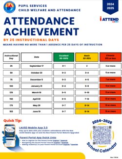 attendance